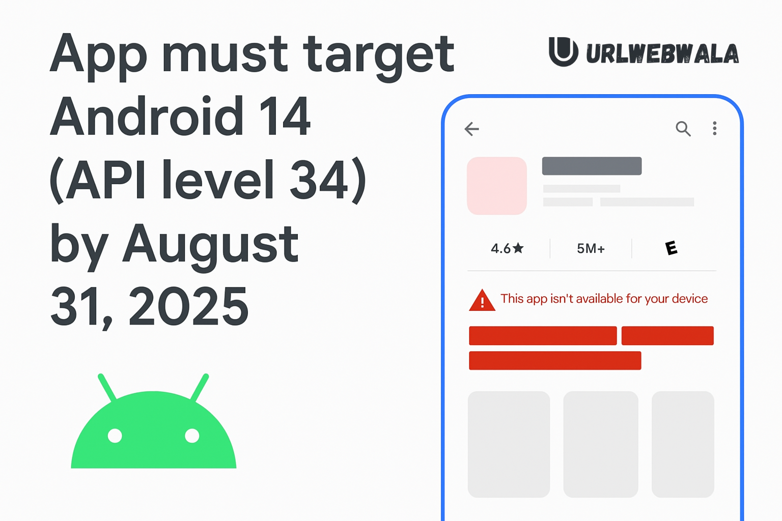 Your App Must Target Android 14 (API Level 34): What It Means and How to Update Before August 31, 2025